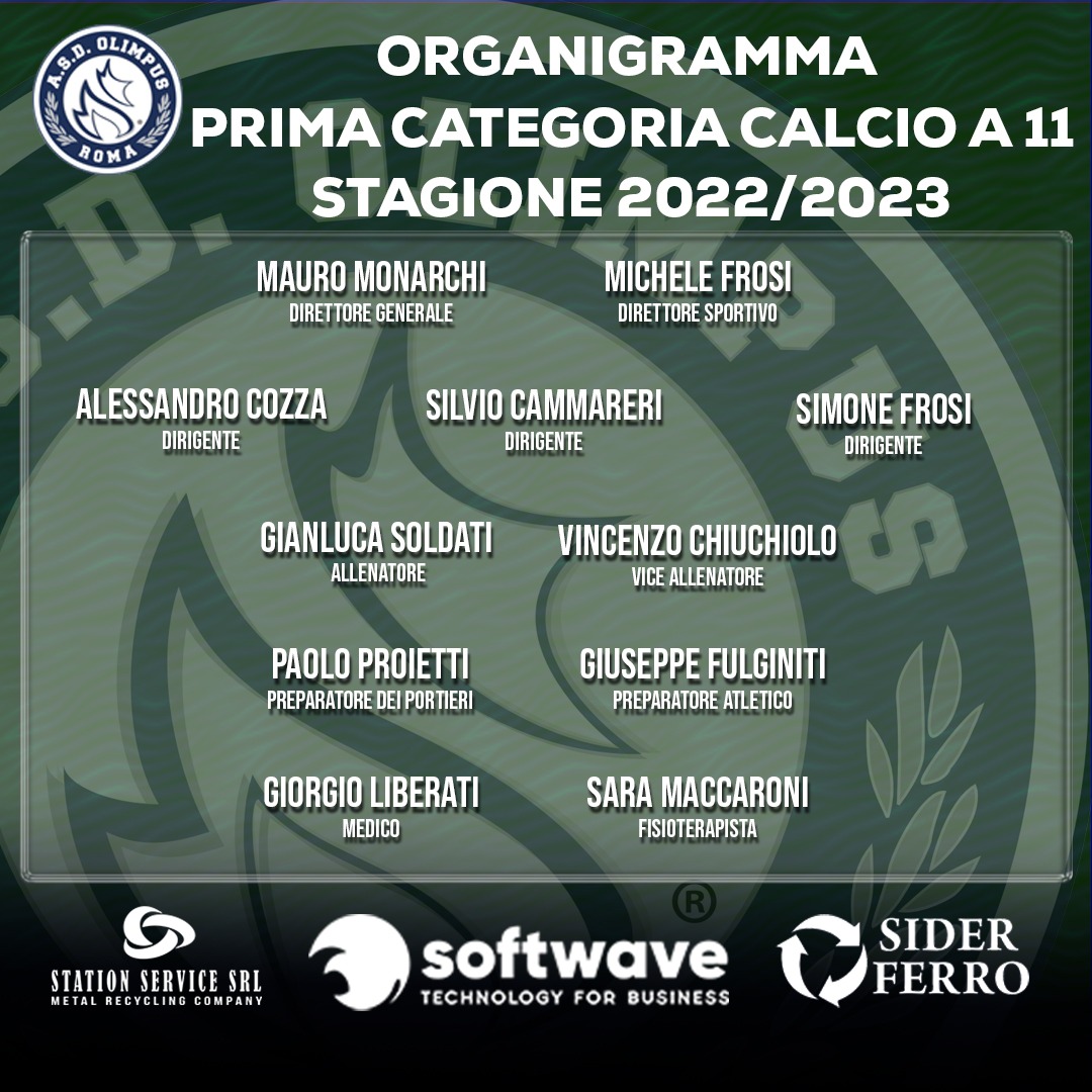 IL QUADRO DIRIGENZIALE E LO STAFF DIRIGENZIALE DELLA PRIMA CATEGORIA CALCIO A 11 - 22/23